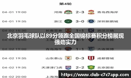 北京羽毛球队以89分领跑全国锦标赛积分榜展现强劲实力